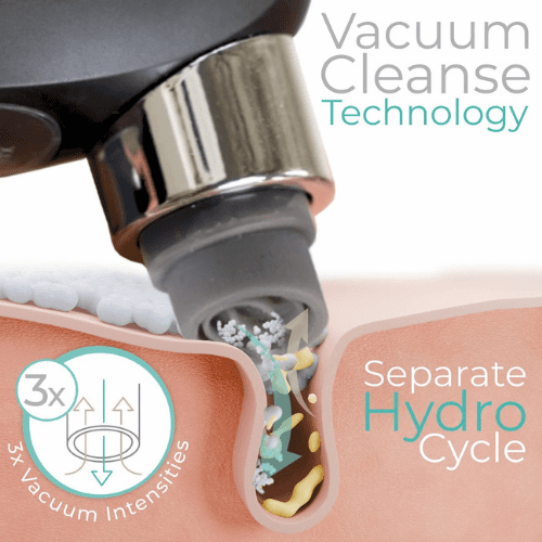 Hydro Exfoliator