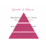 Ilmkerti – Granatepli og Hisbiscus - Image 2