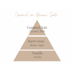 Ilmkerti – Söltuð karamella - Image 2